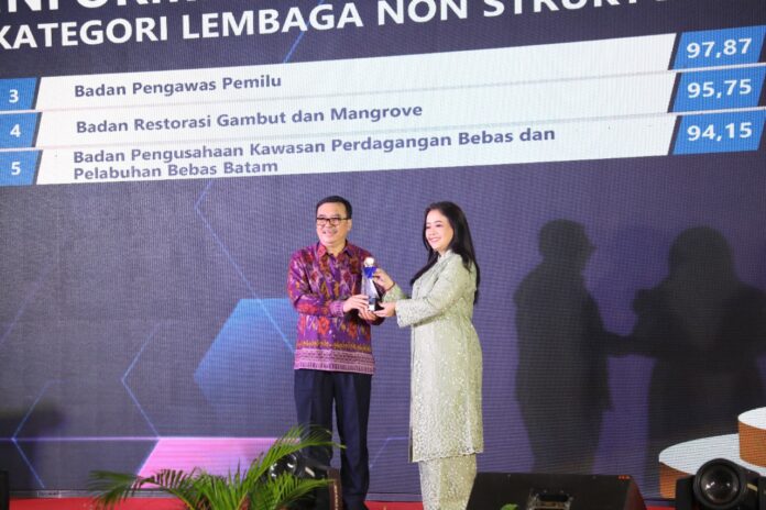 BP Batam Kembali Raih Anugerah Keterbukaan Publik Tahun 2022