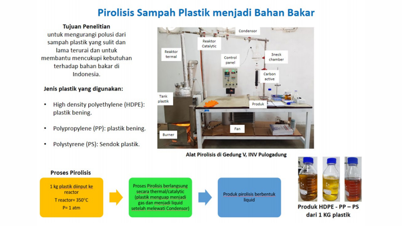 teknologi konversi sampah menjadi BBM ini cukup sederhana. Orang awam pun bisa mempelajarinya. Teknologi pirolisis ini juga tidak perlu listrik yang besar dan tempat yang luas sehingga limbah plastik dapat dikelola bahkan menjadi manfaat. "Hasil uji lab yang kami lakukan sebanyak tiga kali di dua laboratorium berbeda, hasilnya adalah BBM yang dihasilkan relatif stabil dan bisa mengoperasikan mesin 2 tak seperti chainsaw (pemotong kayu)," ungkap Mariyah