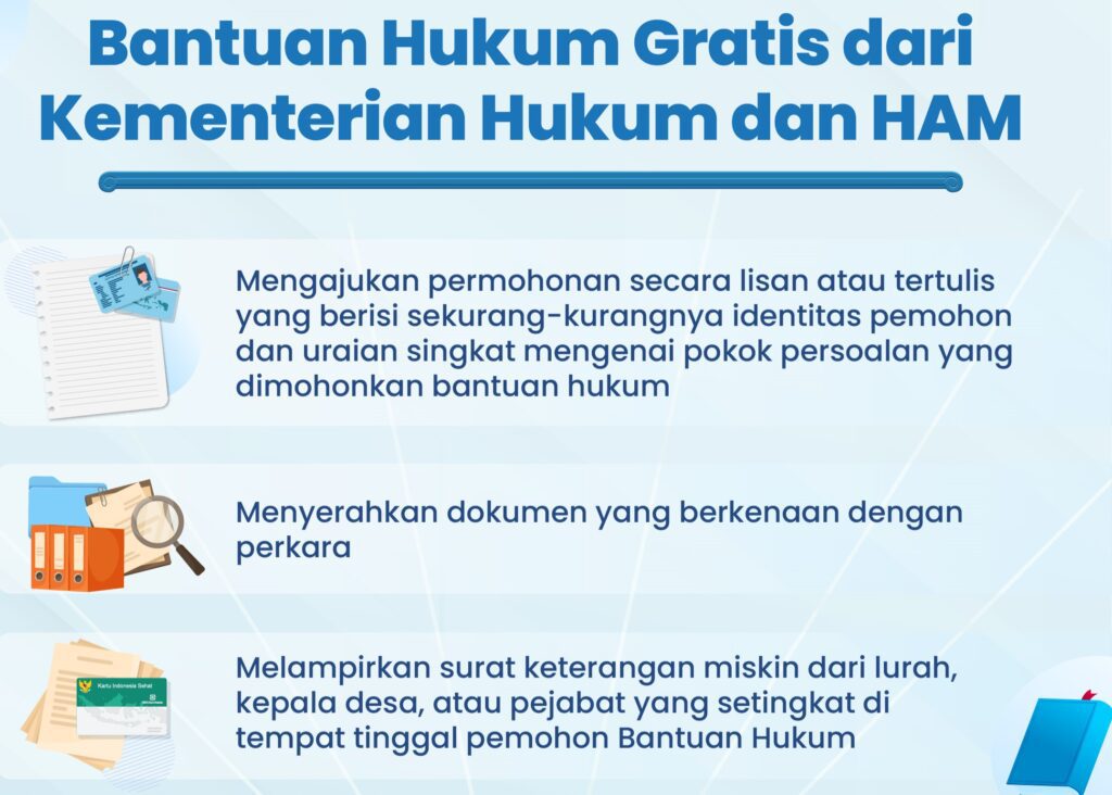 Flyer cara mendapatkan bantuan hukum gratis dari Kemenkumham. (ft infopublik)