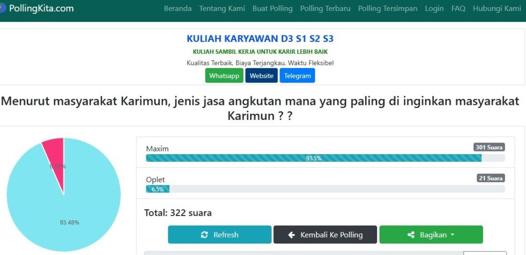 Hasil e-voting di Kabupaten Karimun. (ft ernis)