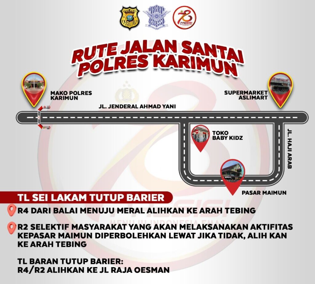Bagan rekayasa lalulintas di Polres Karimun. (ft satlantasporleskarimun)